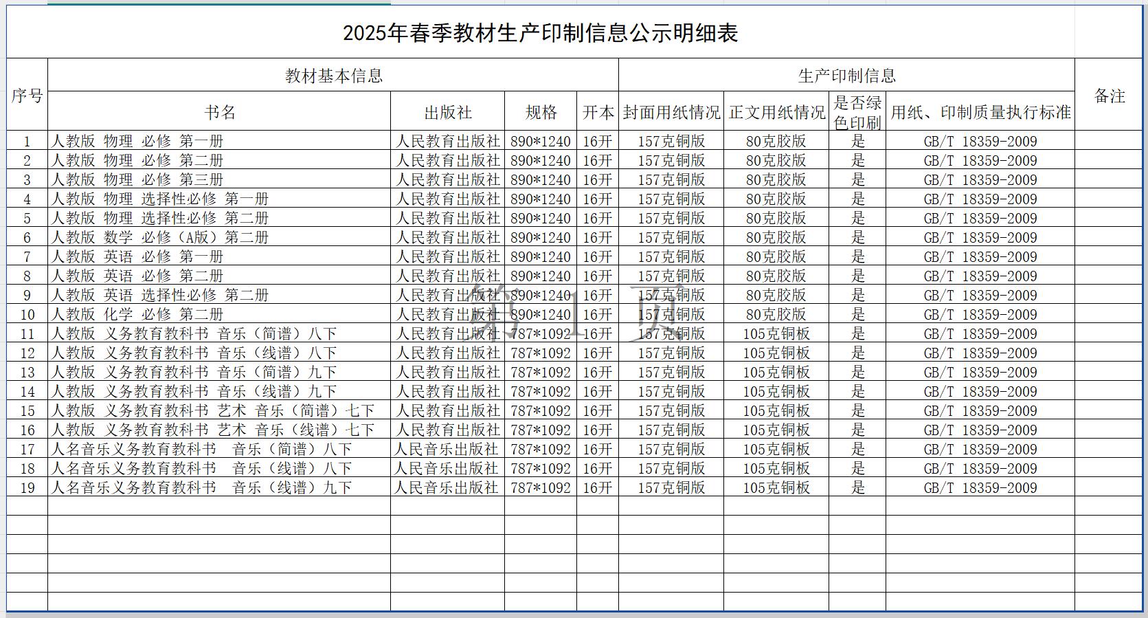 /index.php?m=home&c=View&a=index&aid=155